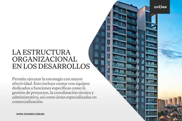 zooner branding y marketing para proyectos inmobiliarios en México